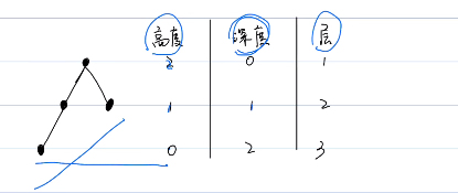 image-20220412143859859