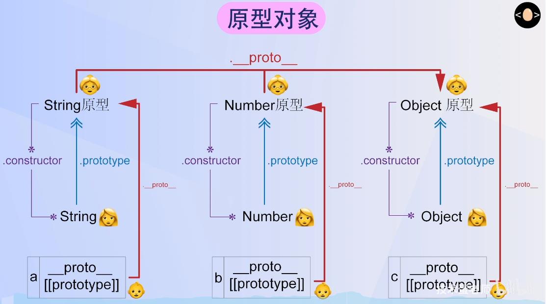 360截图20220504192209030