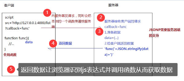 image-20220502162243898