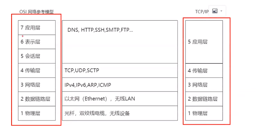 image-20220508200051641