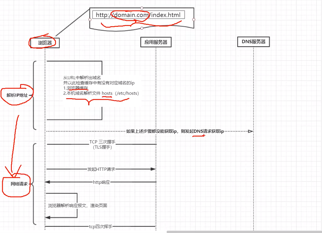 image-20220508222825383