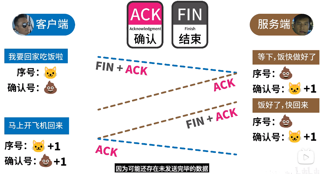 image-20220508230837716