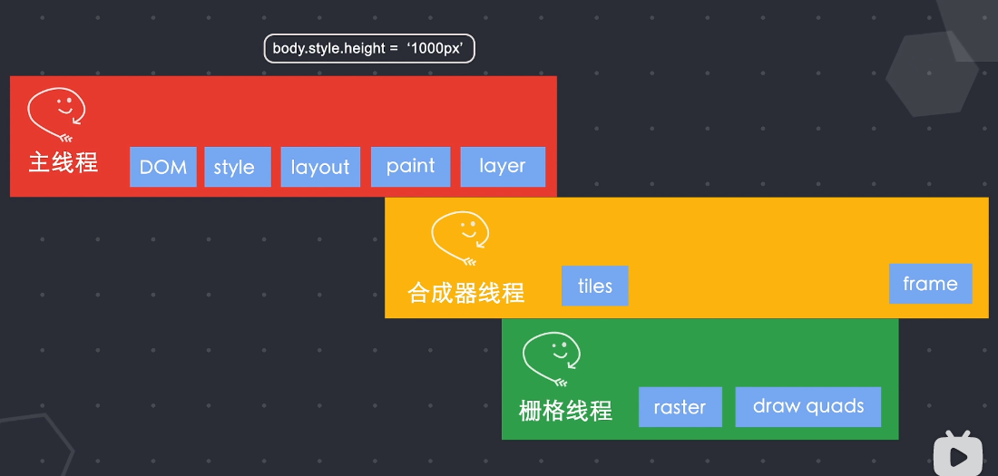 image-20220509162938092